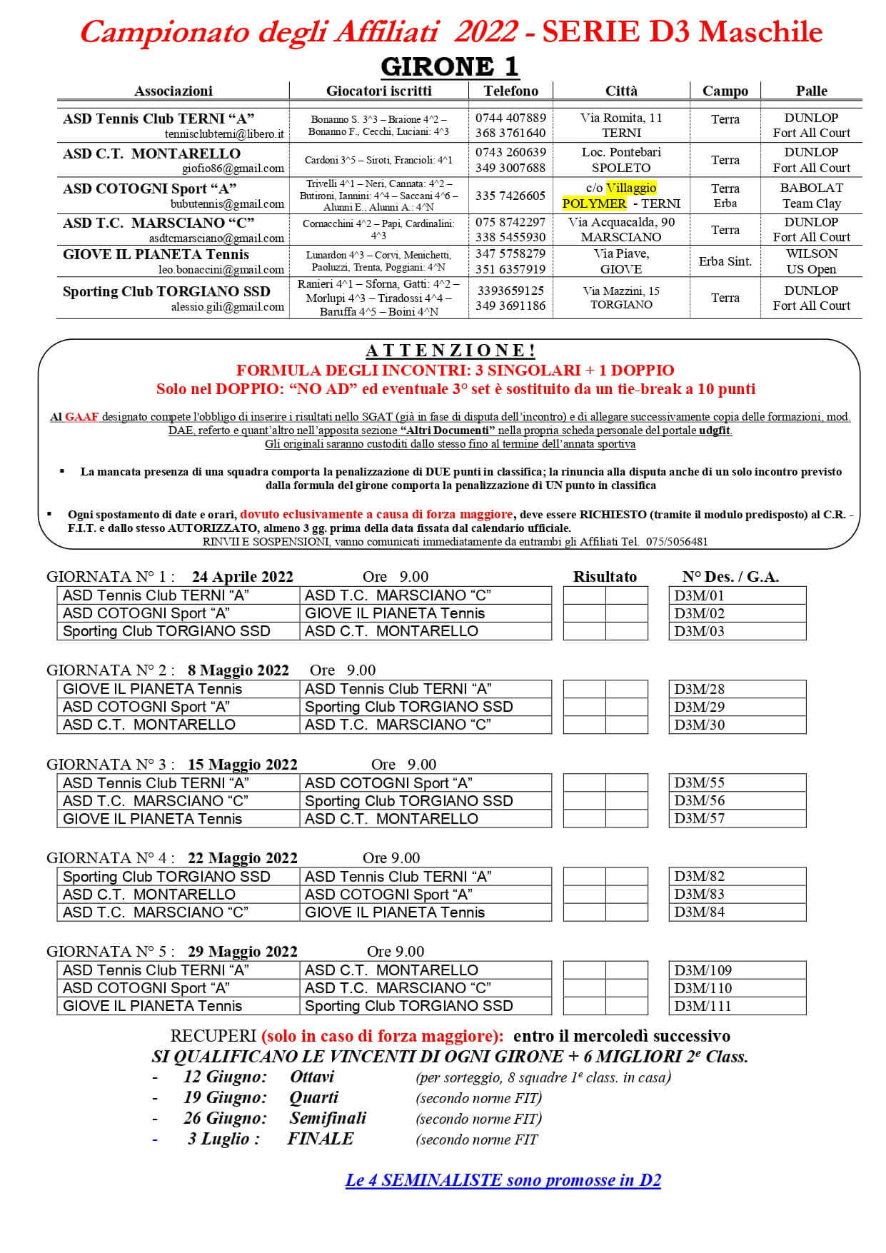 Campionato degli affiliati 2022