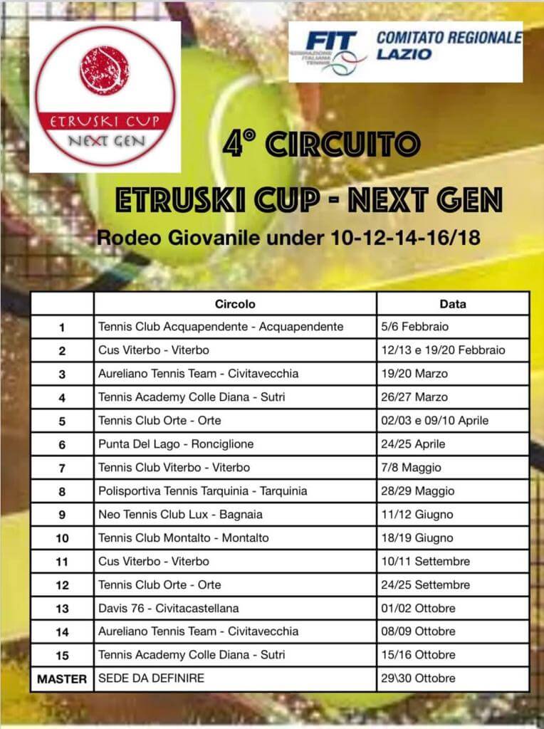 Etruski - Cup - Next Gen
